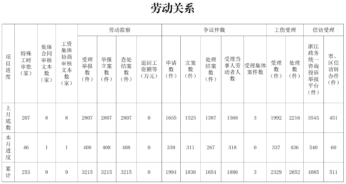 演示文檔_05.png