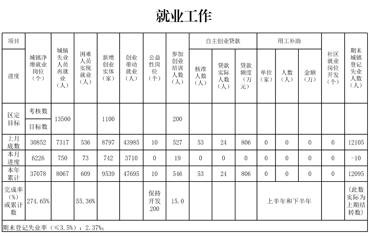 演示文檔_01.png