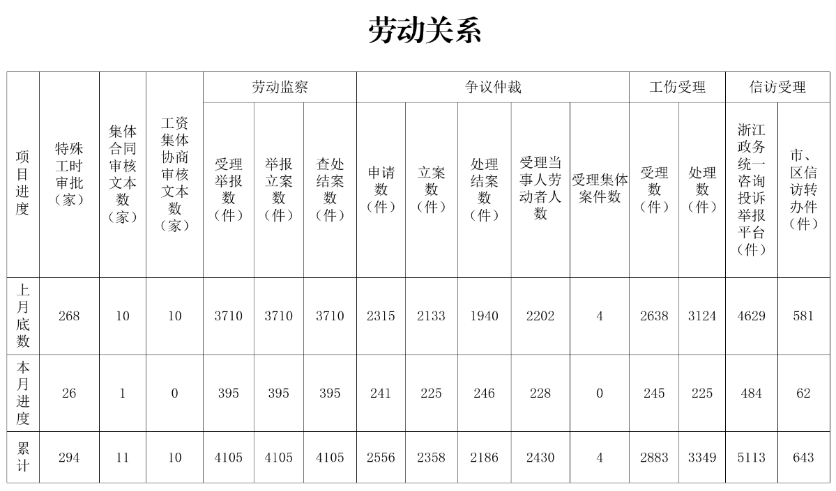 演示文檔_05.png