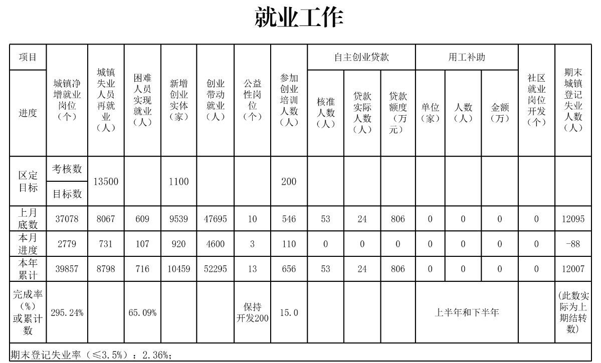 演示文檔_01.png